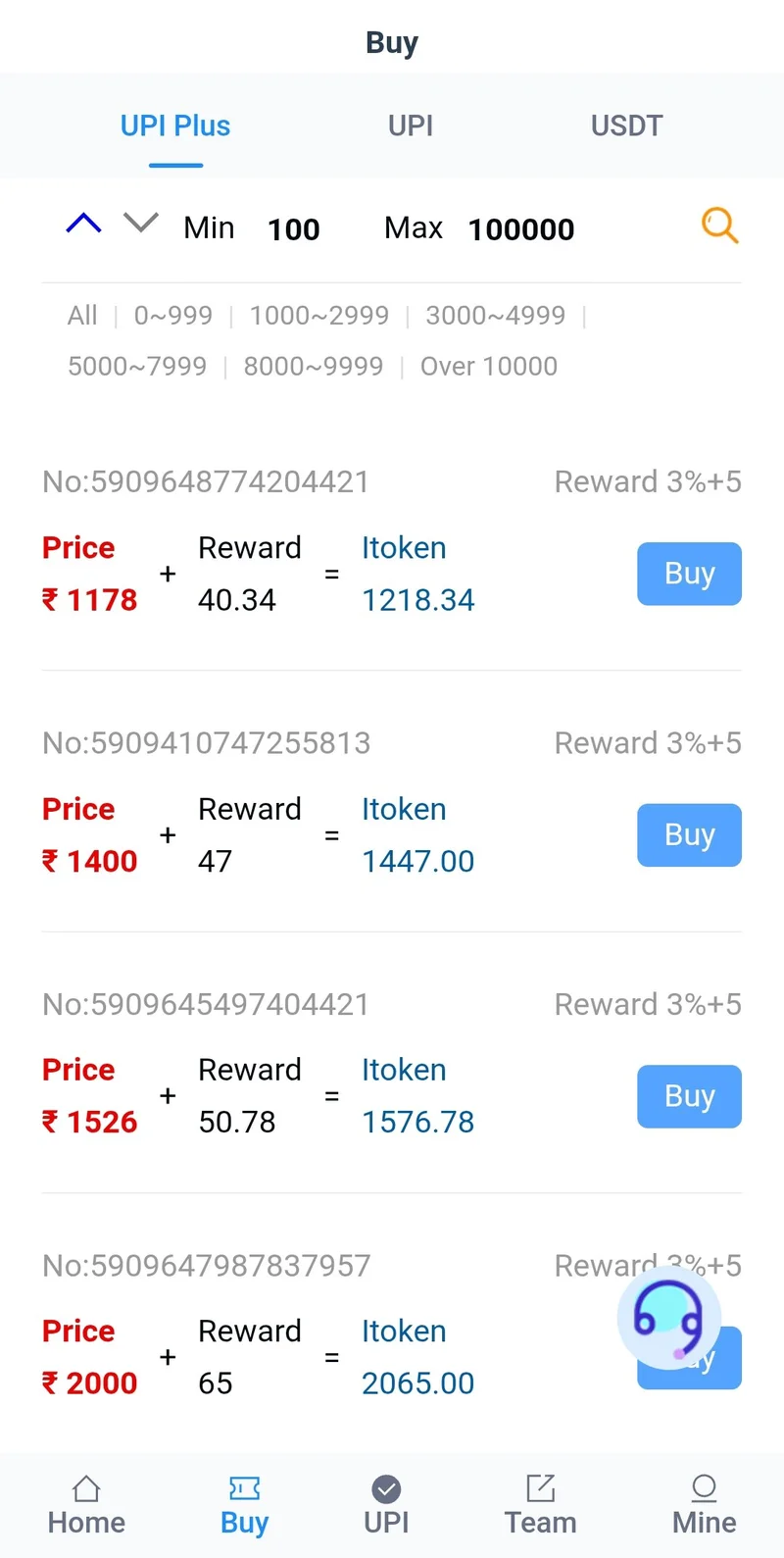Six Pay Rewards - LV10 Badge and Invite Friends