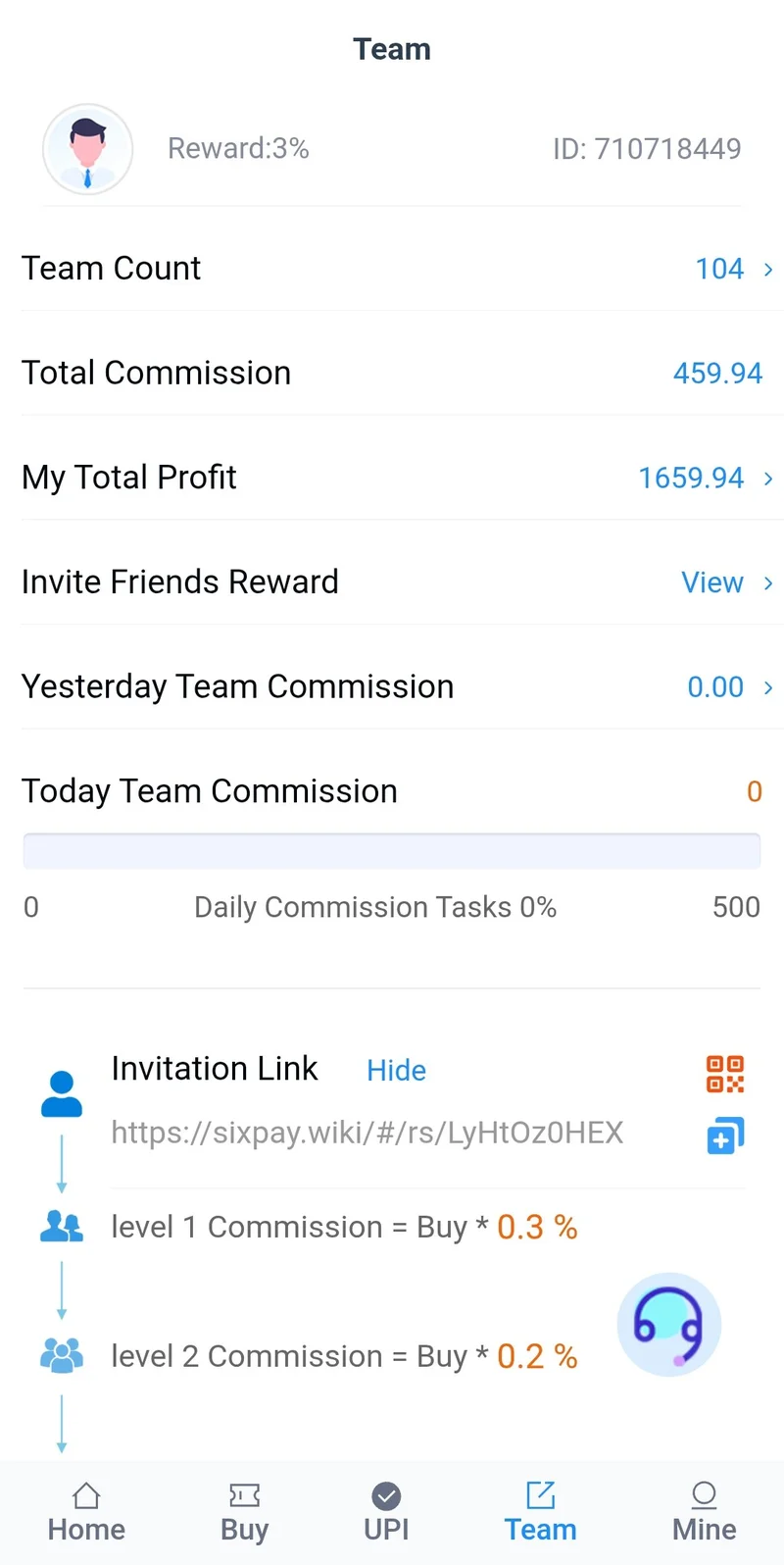 Six Pay Home - Buy and Sell ARB Tokens